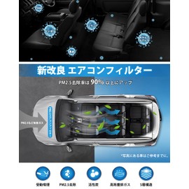 AUTO SPEC Car Air Conditioner Filter, Daihatsu Tanto Taft Grand Max, Toyota Pixis 86, ZN6, Suzuki MR Wagon, Alto, Swift, ZC, Nissan, Luichik, etc., 5 Layer Structure, Includes Activated Carbon, Car