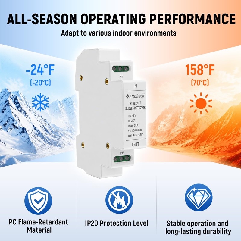 Ethernet Surge Protector PoE, DIN-Rail Gigabit Network Lightning Arrester