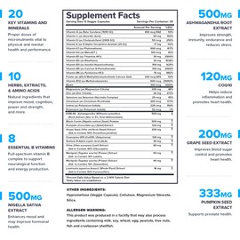 LEGION Triumph Men's Sport Vitamin - Complete Multivitamin for Men - Daily Vitamins for Men to Boost Health and Performance - Men's Multivitamin with 21 Vitamins & Minerals - 30 Servings