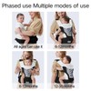 Baby Carrier Newborn to Toddler with Hip Seat, Multifunction Baby