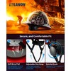 LANON Full Brim Hard Hat, OSHA Construction Work Approved, Premium