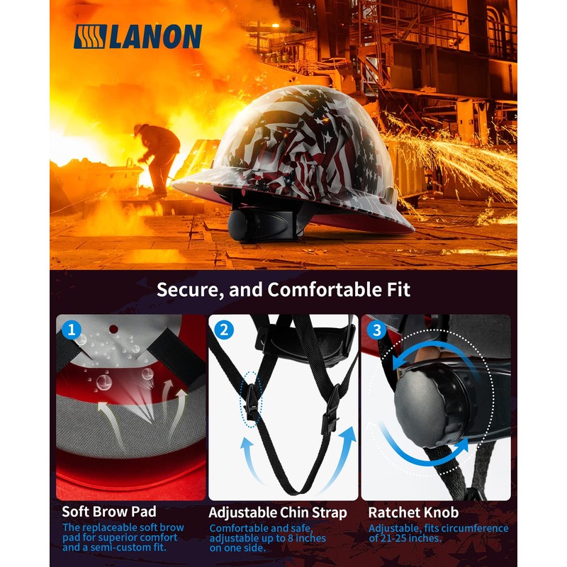 LANON Full Brim Hard Hat, OSHA Construction Work Approved, Premium