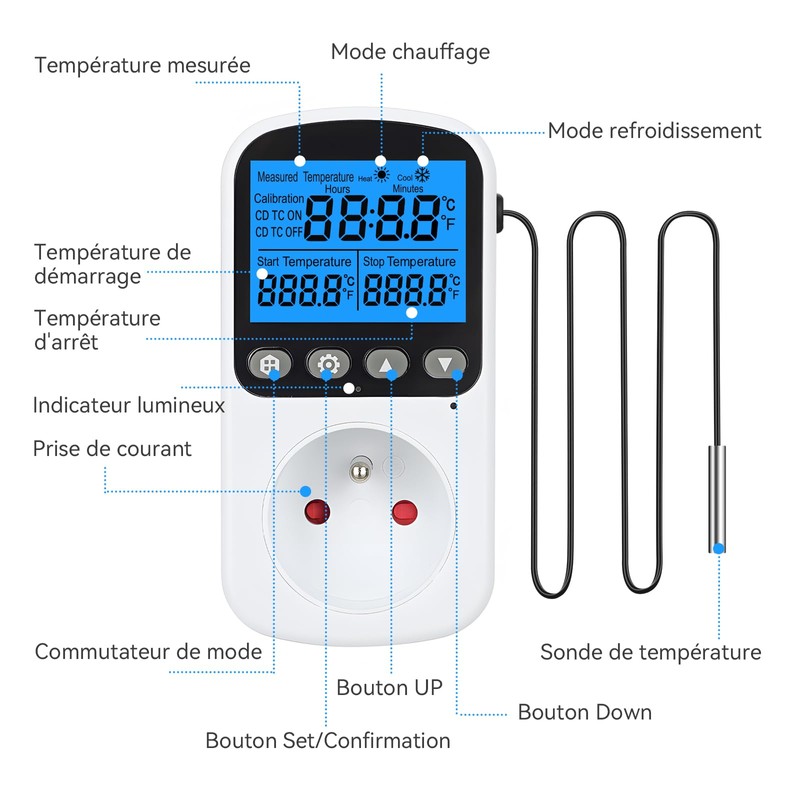 INKBIRDPLUS Temperature Controller Socket Avec FR