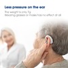 Britzgo Hearing Aids,Noise Cancelling by Digital Chip,Rechargeable Sound Amplifier,40 Hour