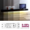 Emitever 60W Triac Dimmable Driver,Power Supply,AC 120V to DC 24V