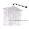 IML Regadera Cuadrada 20 Cm Cromada Moderna Oferta Outlet