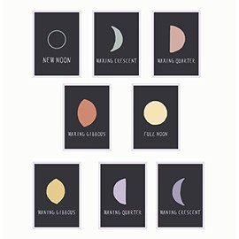 Moon Phases Mini Collection Wall Card Prints, 5x7" Prints (Set of 8), Kid's Decor, Nursery Decor, Minimalist Design, Children Wall Cards
