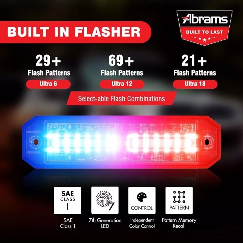 Luz Estrobo 36w 12 Led Doble Color 12cm Vehículos Emergencia