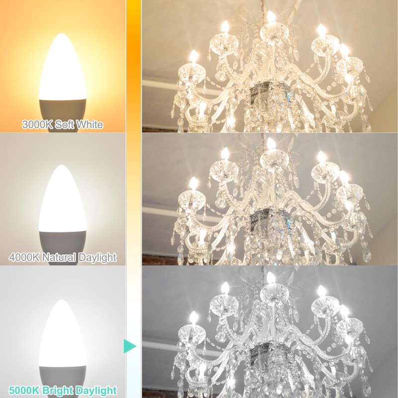 hansang E12 LED Light Bulbs 5000K Bright Daylight, 60W Type