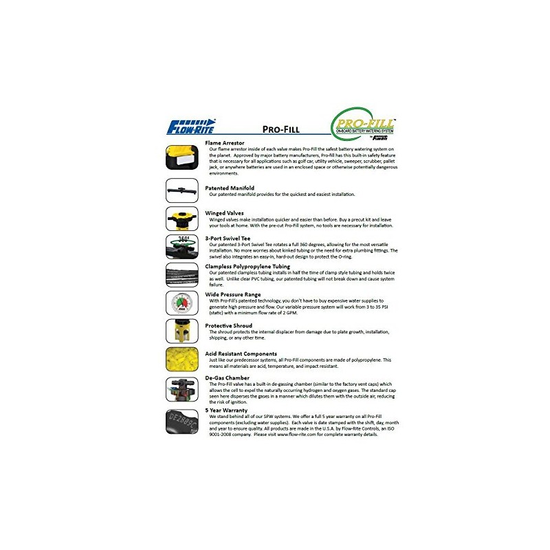 FLOW-RITE BA-FLW-60 Flow Indicator