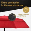 EEZ-Y Travel Umbrellas for Rain - Wind Resistant w/Open Close