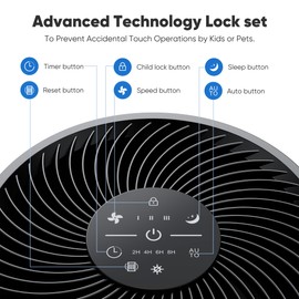 Sweetcrispy Air Purifiers for Home,Quiet Air Purifier with 2 Replacement HEPA 3-in-1 Filter for Bedroom with Sleep Mode Speed Control Timer, Portable Air Cleaner for Smoke Dust Pollen Pets Dander Odor