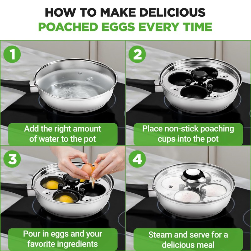 NutriChef Egg Poacher Pan Set - 7.87” Stainless Steel Poached