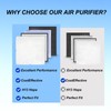 Prestivair Replacement Air Filter Kit Compatible With Rabbit Air MinusA2