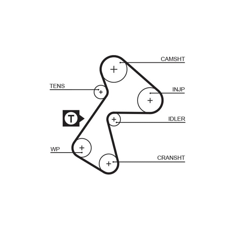GATES Timing Belt 5484XS