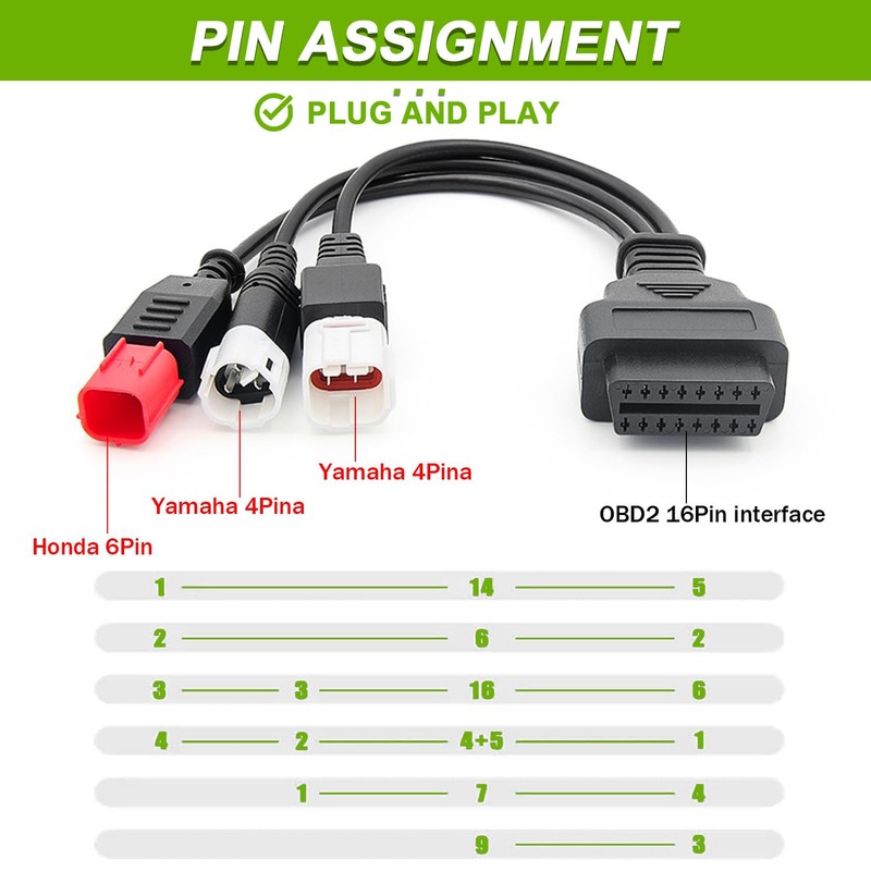 EPLZON 3-in-1 OBD2 Diagnostic Adapter Cable 3Pin+4Pin+6Pin to 16Pin Multiple