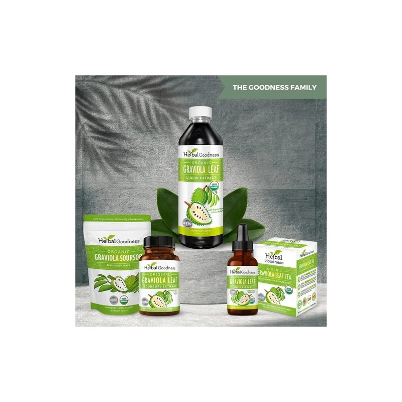 Herbal Goodness Extracto Guanábana 1 Oz 15x