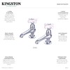 Kingston Brass CC10L1 Vintage Basin Tap Faucet, Polished Chrome