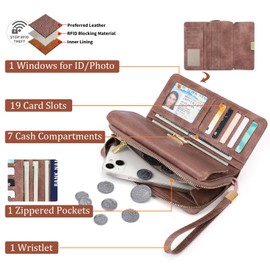 SENDEFN Women's Leather Large and Long Format, Women's Double Zip, Purse with RFID Protection, Wallet with Zip, Coin Compartment and Many Compartments, Bb-rouge-pink, Fastened