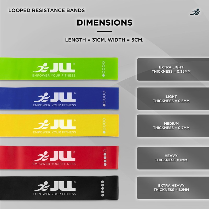 JLL Resistance Bands Set | Set of 5 Strength Levels