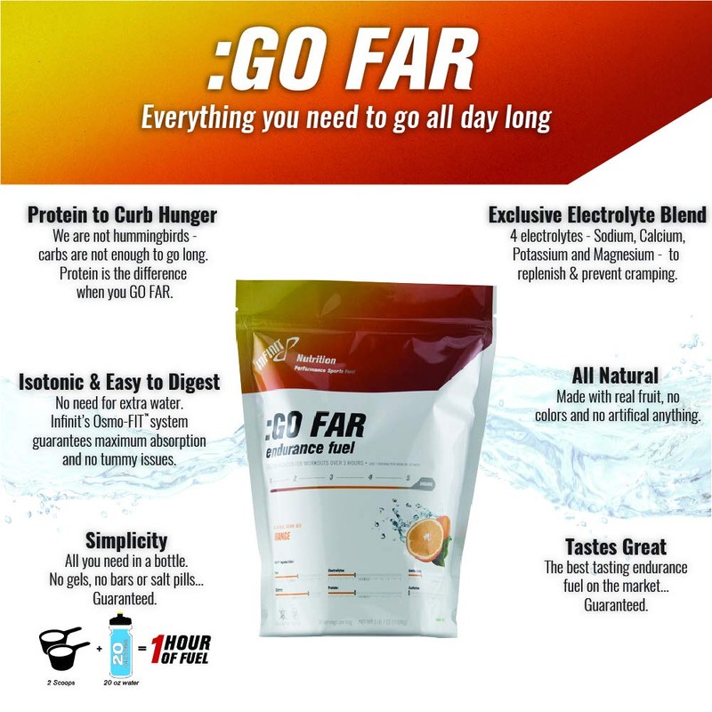 INFINIT Nutrition Go Far - Isotonic Endurance Sport Hydration Drink