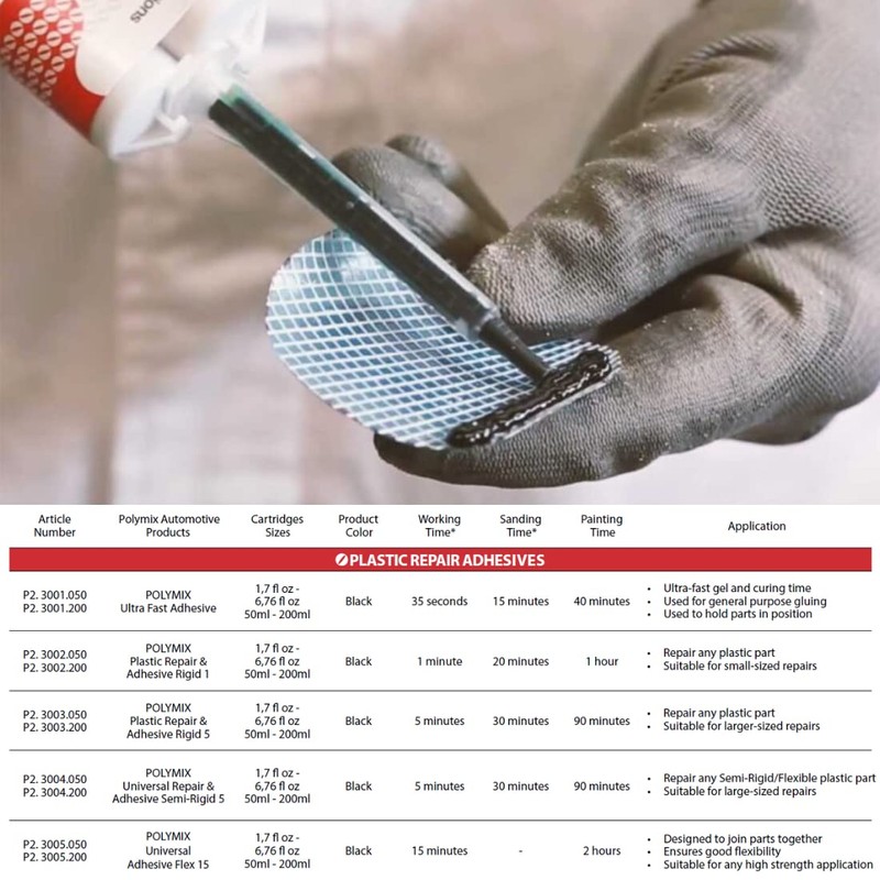 Polymix Rigid Automotive Multipurpose Plastic Repair and Adhesive 200ml Cartridge