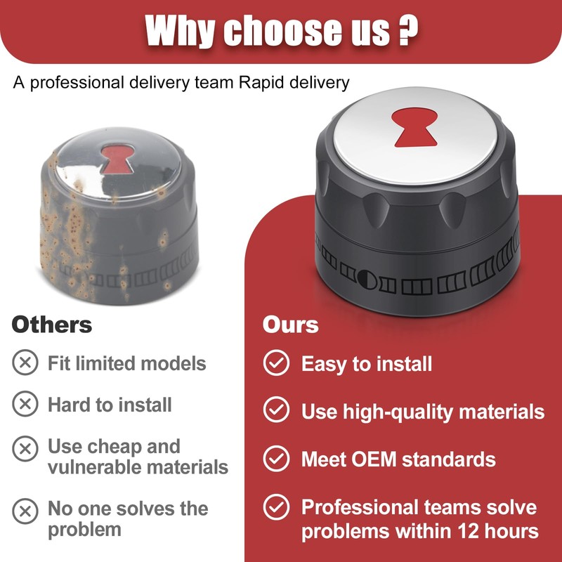 FBULWSEC 2025 Upgraded 91538 Gas Control Knobs - 4 Pack,