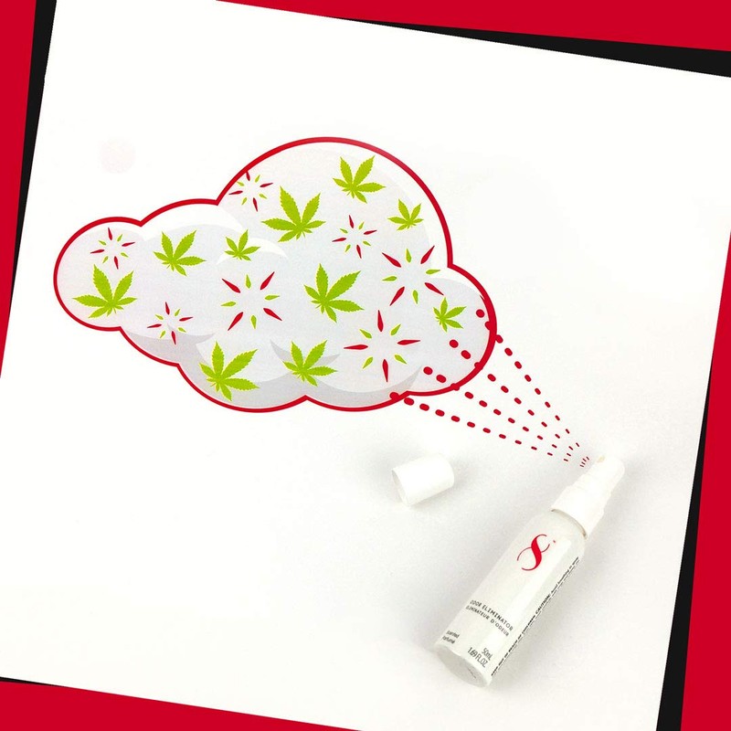 Luky8 Smoke Odor Eliminator 220 Milliliter