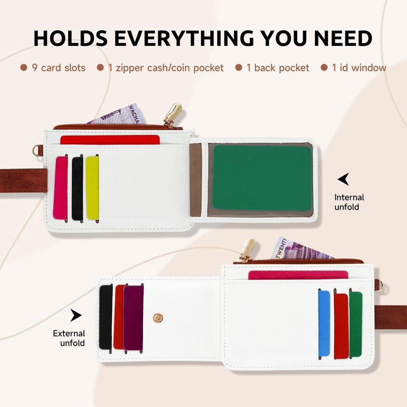 MultiValue RFID Card Holder Wallet, Wristlet Wallet with Keychain PU