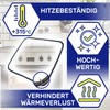 Oven Seal 400 x 290 mm with 4 Hooks with