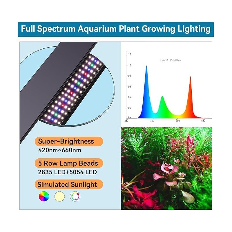 hygger 14 W Aquarium LED Light, Full Spectrum Lighting for