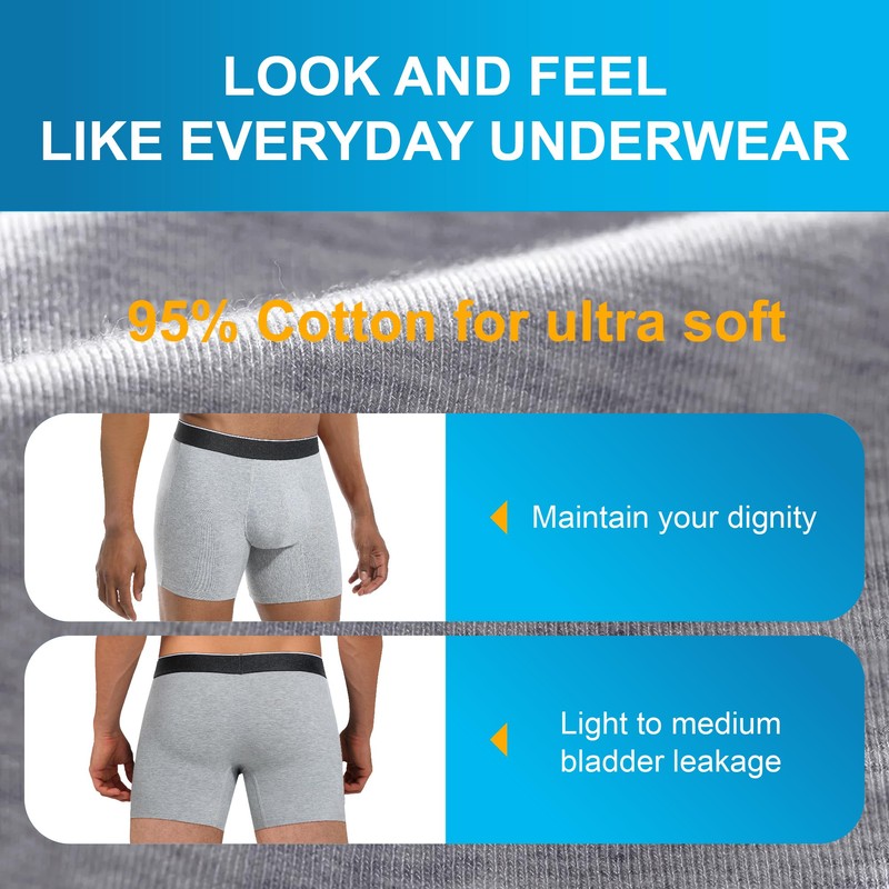 Mens Incontinence Underwear Washable Bladder Leak Proof Absorbent Boxer Brief