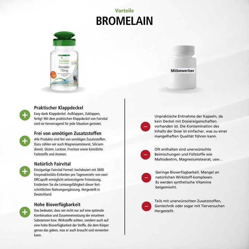 fairvital Bromelain 750 mg, high dose, vegan, pineapple enzyme, 120