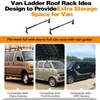 Colinktool Universal Van Ladder Roof Racks, Adjustable Van Roof Ladder