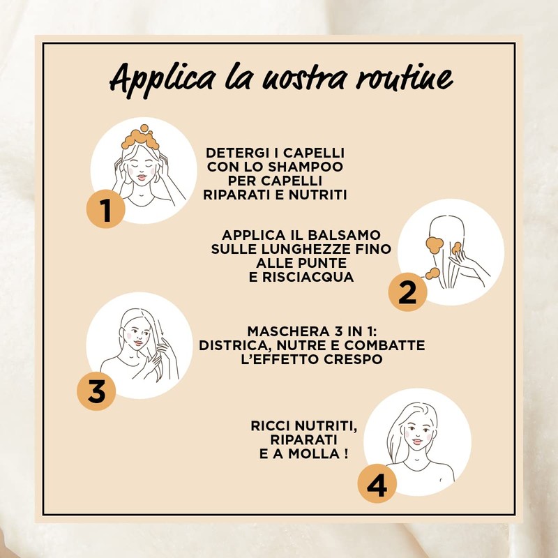 Garnier Fructis Hair Food Burro di Cacao Maschera per Capelli