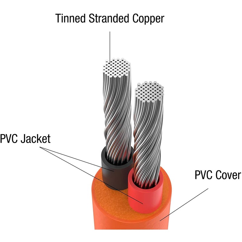 Jackery DC Extension Cable for Solar Panel 16.4 feet /