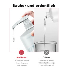 Mellbree Dosing Pump for Best Body Vital Drink Nutrition for 500 ml/1000 ml Bottle Drinks, 4-Piece Vital Drink Dosing Pump, Reusable Pump Dispenser (4 Pieces)