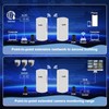 Outdoor Wireless Bridge, KuWFi 5.8G 3KM Transmission WiFi Point to