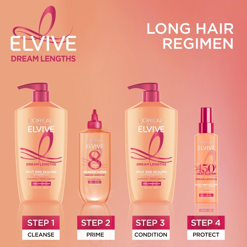 L'Oreal Paris Elvive Dream Lengths Shampoo and Conditioner Kit, Paraben