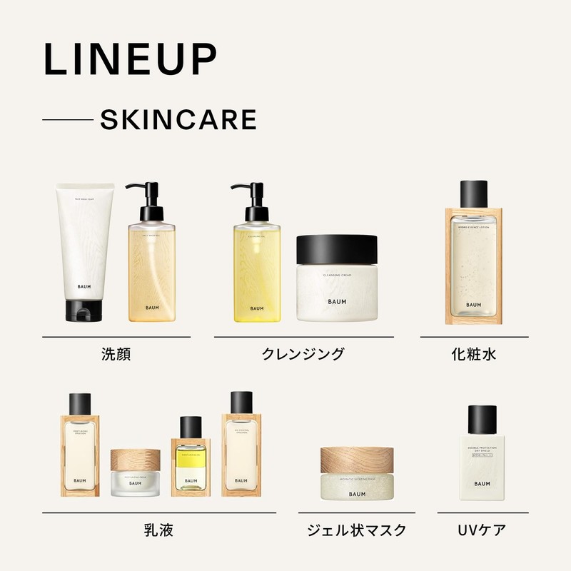 BAUM Double Protection Day Shield N Main Unit 2.4 fl