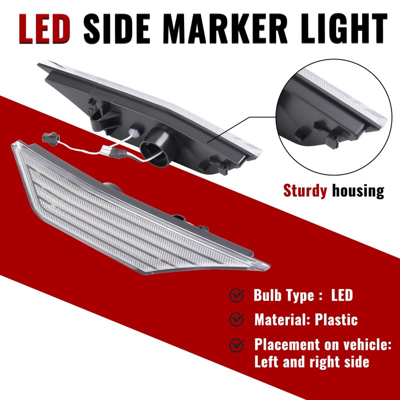 HECASA Pair LED Side Marker Light, Compatible with 2016-2021 Honda