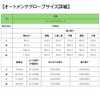 Takumi Works Nitrile Rubber Gloves Automatic Gloves Medium Green Powder