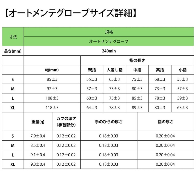 Takumi Works Nitrile Rubber Gloves Automatic Gloves Medium Green Powder