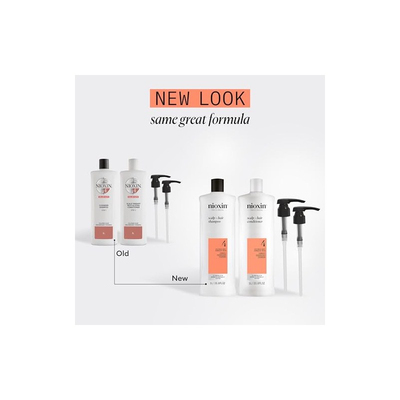 Nioxin System 4 Shampoo & Conditioner Prepack, Color Treated Hair
