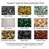 Fantasia Materials: 3 lbs (Best Value) of Exclusive Premium Asia