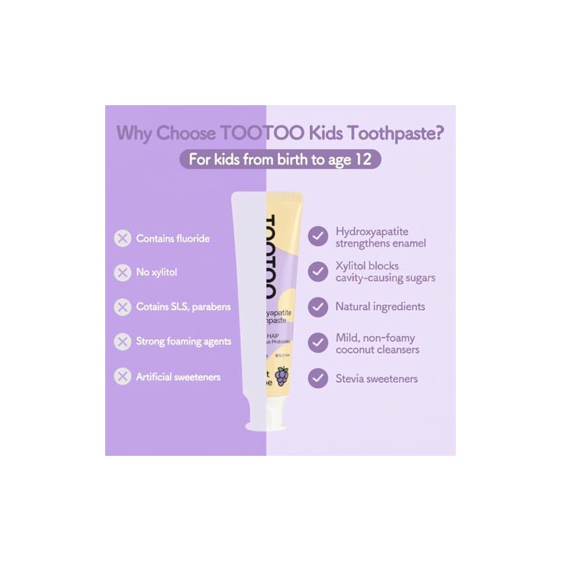 Fluoride Free Kids Toothpaste Hydroxyapatite Xylitol Grape 4.2oz