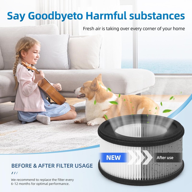 Z-1000 Replacement Filter Compatible with TruSens Z-1000 Air Purifier,H13 Activated
