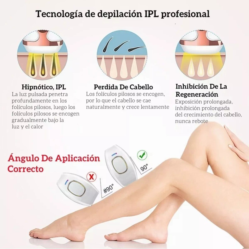 tacspower Ipl Depiladora De Luz Pulsada Laser Permanente Sin Dolor