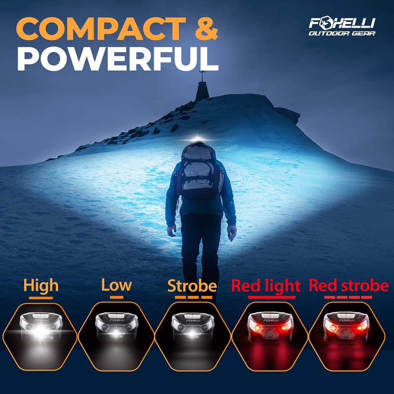 Foxelli Rechargeable LED Headlamp - Super Bright, Lightweight, and Comfortable