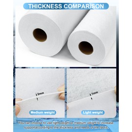 PLANTIONAL Iron-On Fusible Fleece Interfacing: 16.5 Inches x 10 Yards Medium Weight Single-Sided Loft Iron On Fusible Fleece White for Sewing Crafting and Home Decor